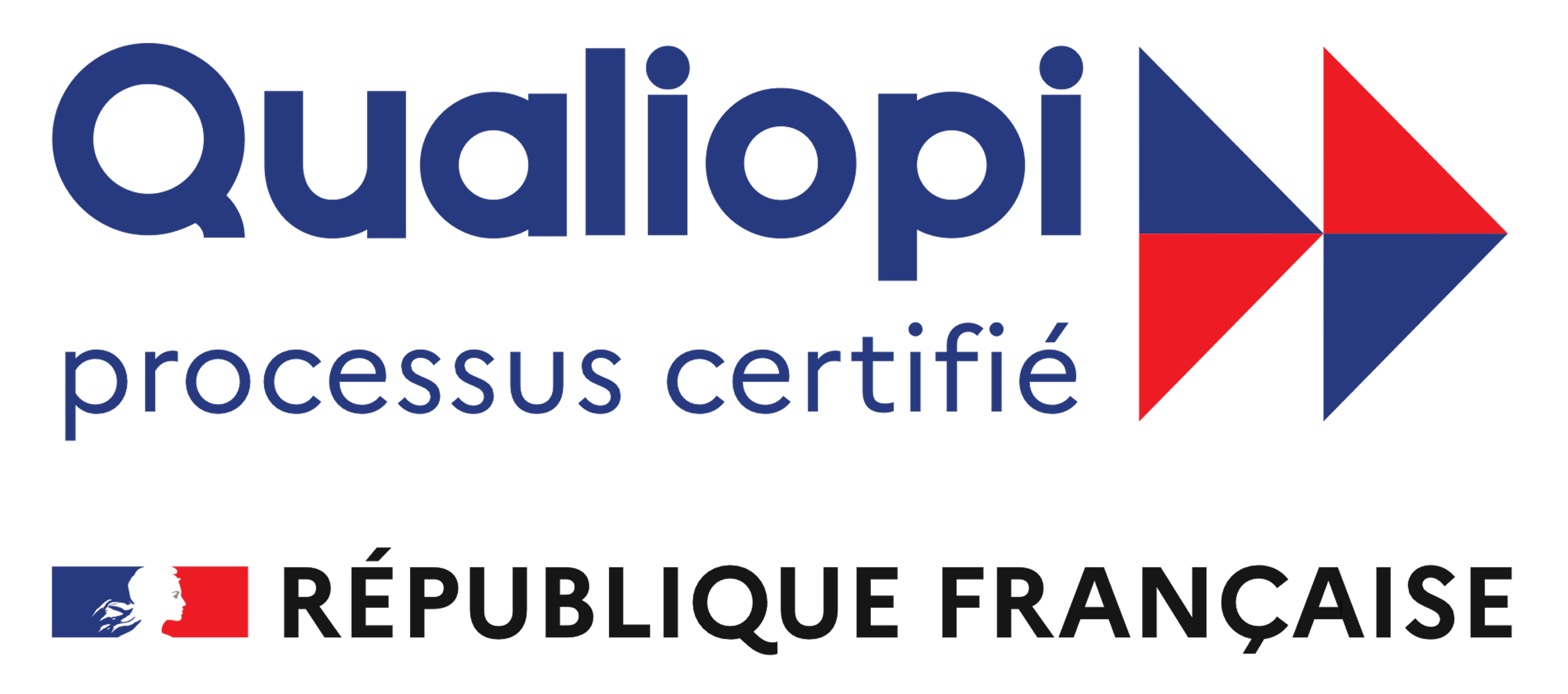 Qualiopi processus certifié